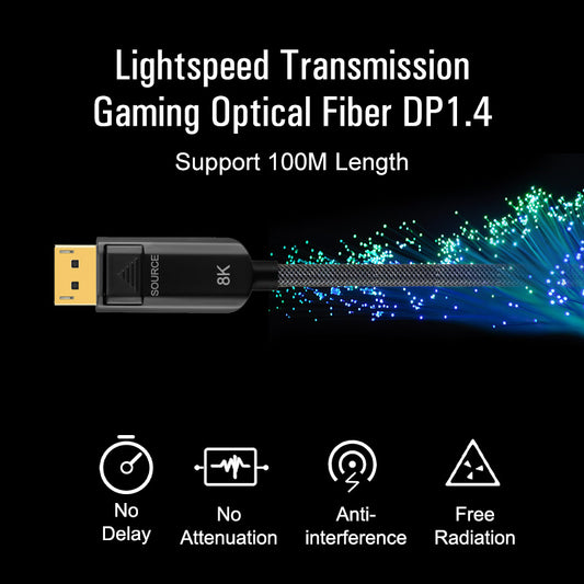 LONGON AOC DisplayPort1.4 Optical Fiber DP Gaming Cable 50M 100M Support 8K HDR 4K@144Hz RTX3070 RXT3080 RTX3090
