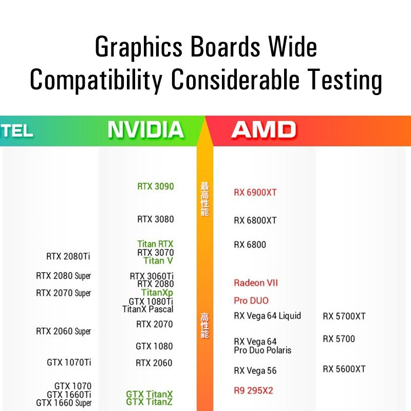 1080 ti 4k discount 144hz