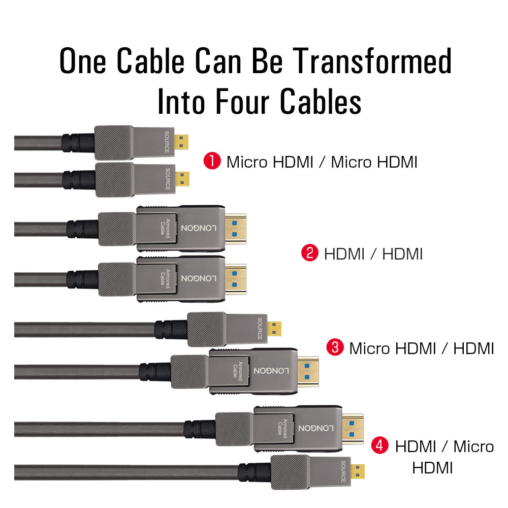 Cable Hdmi Full Hd 3d Cable Mallado 7,5 Metros Ditron