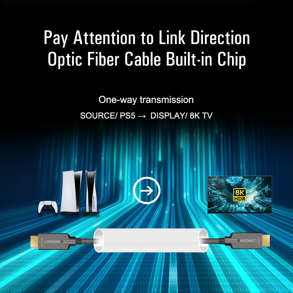 LONGON Certified HDMI2.1 Optical Fiber Cable 8K@60Hz 4K@120Hz Support eARC